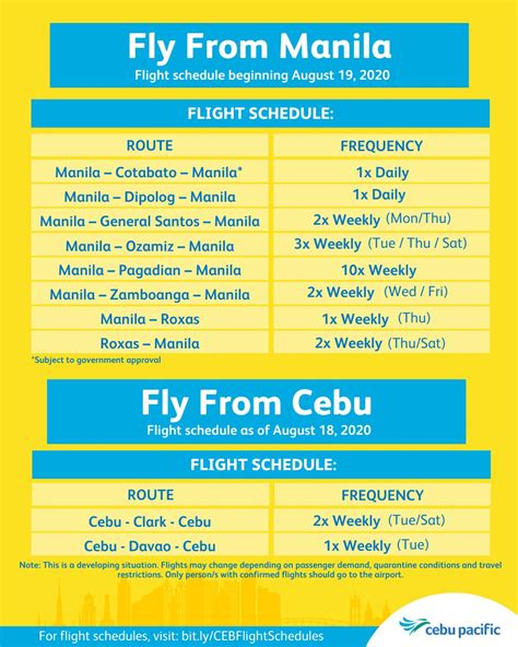 flights to cebu philippines from usa|Cheap Flights to Cebu with the Latest Price .